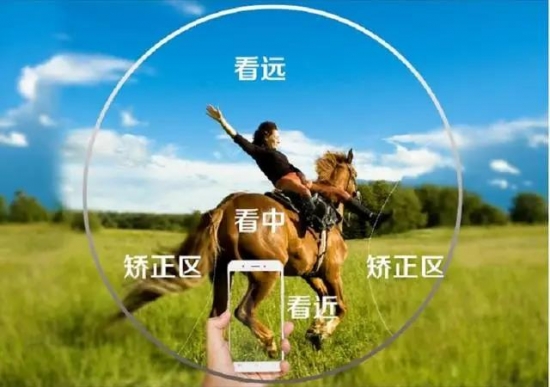 美麗島多焦鏡：這個明凈新春，以時間為軸，扶搖直上